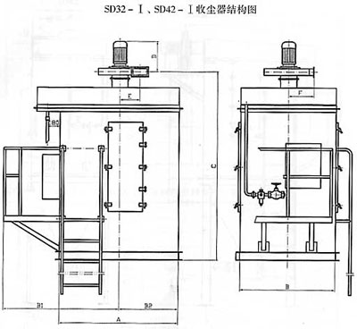 SD單機(jī)脈沖袋收塵器可廣泛用于水泥廠的破碎、包裝、磨機(jī)等工作場合的粉塵收集、空氣凈化處理。如用于煤粉等易燃粉塵的收集，要增設(shè)防燃防爆措施，收塵器結(jié)構(gòu)也要相應(yīng)的改變。